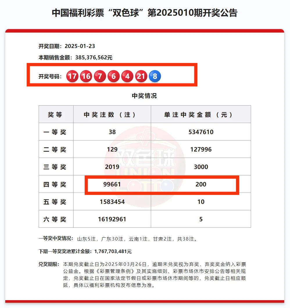 双色球复式中奖计算器(双色球复式中奖计算器对照表)
